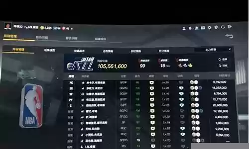 艾佛森考辛斯阵容