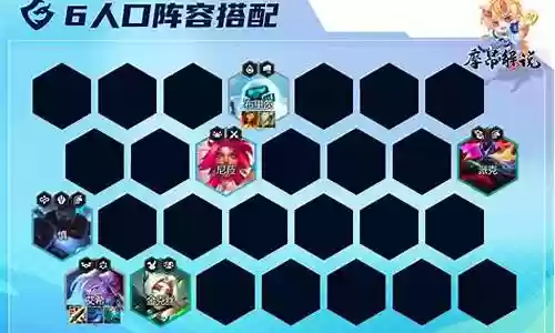 新版卓尔不群新完美阵容