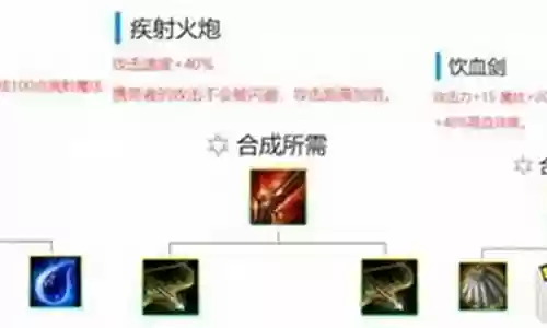 贵族佩剑推荐阵容搭配最新