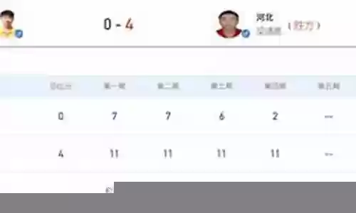 全运会单打3强男子阵容