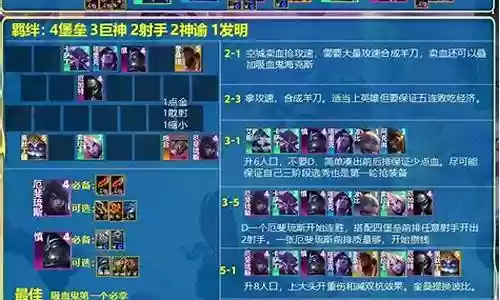金铲铲对方吸血阵容