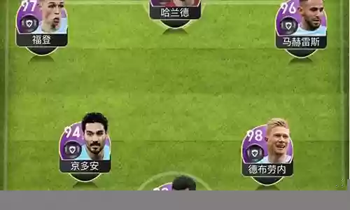 曼城锋线新星阵容
