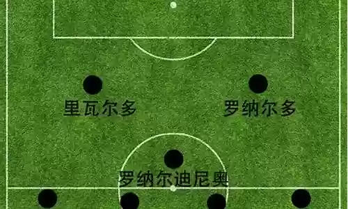 史上最强352阵容图片插图