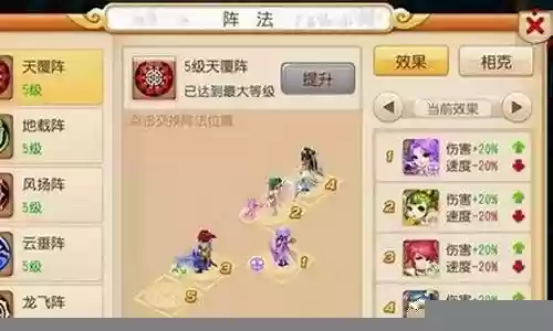 梦幻月宫助阵搭配阵容最新插图