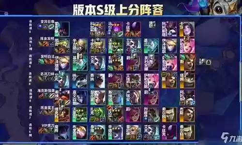 霓虹之夜简单粗暴阵容搭配