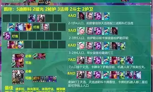 未定卡牌阵容搭配攻略插图