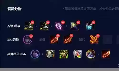 冷门最强阵容搭配图片高清