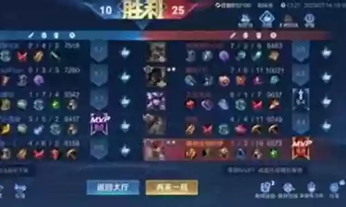 可以搭配多阵容的辅助