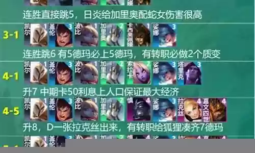 禁魔德玛西亚阵容搭配