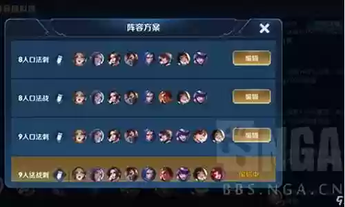 王者荣耀育儿法阵容插图