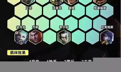 云顶11.9上分阵容推荐