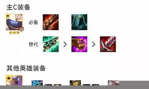 机甲斗士阵容搭配图片高清
