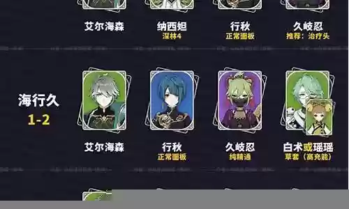 群魔乱舞原神阵容搭配攻略