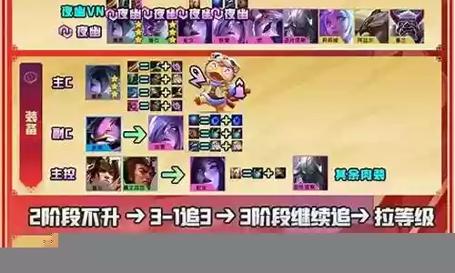 福星御剑仙阵容插图