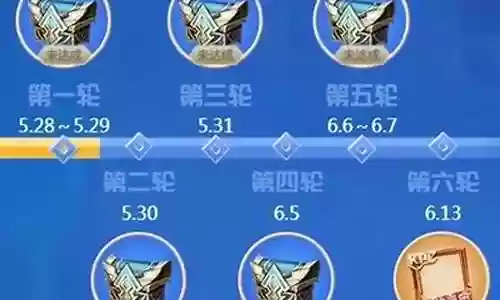 无限火力刺客模式阵容插图