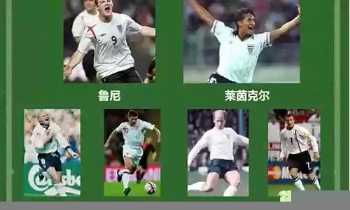 英格兰2003年阵容名称插图