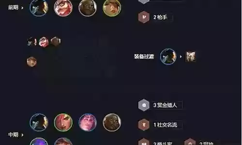 赏金猎人站位装备阵容搭配