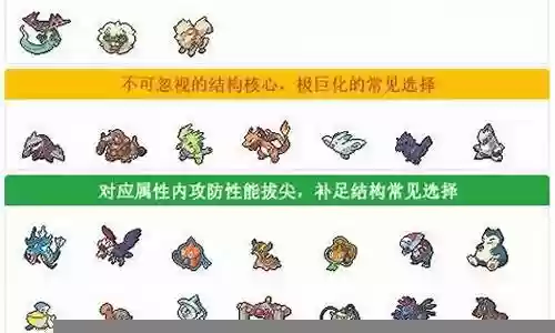 宝可梦盾 阵容搭配插图