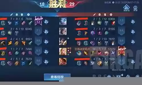 艾琳打野五排阵容搭配插图