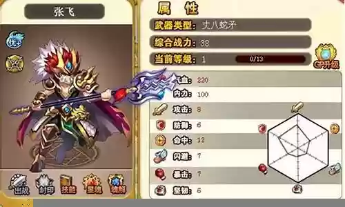 神将世界武魂张飞搭配阵容