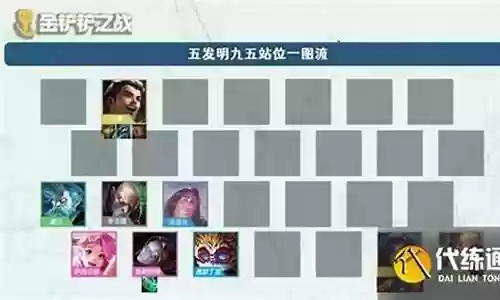 什么阵容比较克制贵州