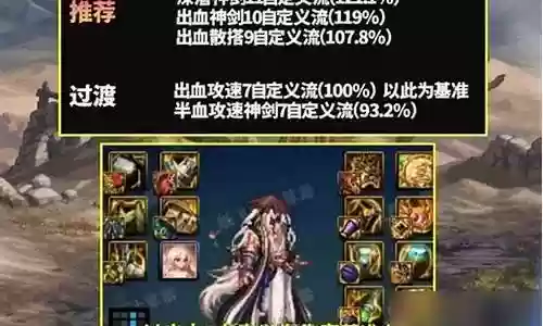剑魂流派搭配推荐阵容图插图