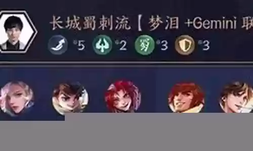下棋光辉是什么阵容