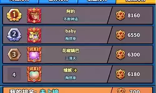 骄傲之心塔防阵容
