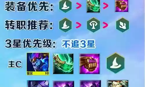 魔导法师训龙阵容搭配图