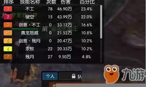 世界ol龙吟震天技能