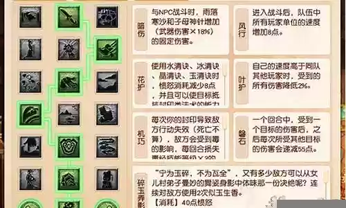 梦幻西游双技能加点2015插图