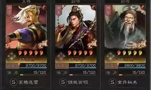 袁绍孙权左慈阵容搭配攻略