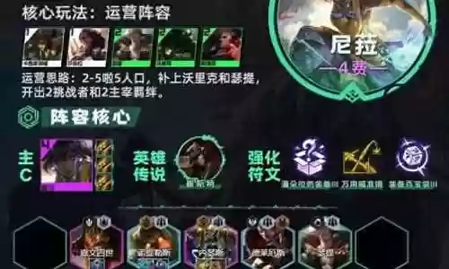 狗头爹上爹搭配阵容图