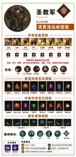 传奇来了怎么手动换装备插图