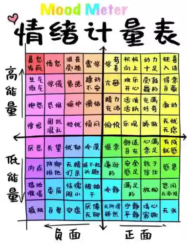 意识阵容插图1