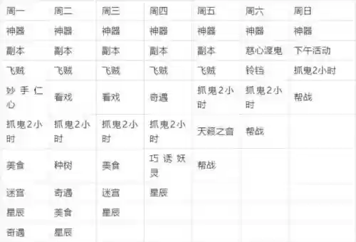 梦幻西游5开封妖活动配置插图1