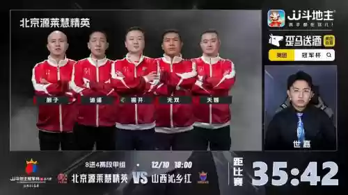 王胜阵容