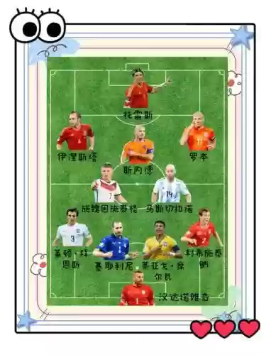 84最好阵容