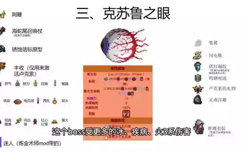死亡之眼攻略