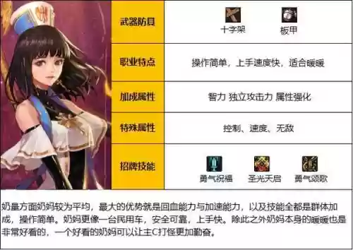 光明大陆骑士技能攻略插图