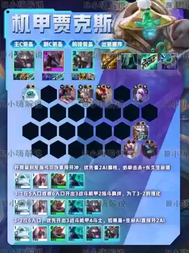 ai好玩阵容插图