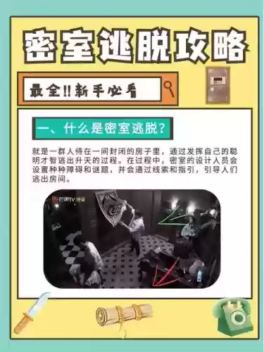 密室解密1逃亡攻略插图