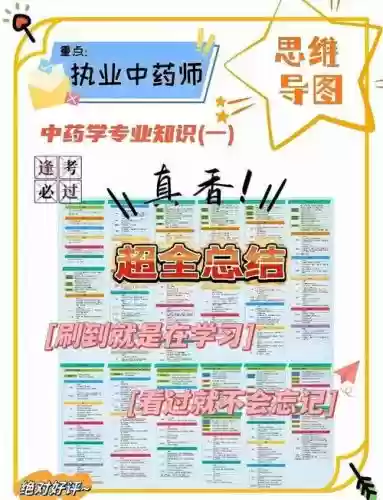 草药技能怎么练插图
