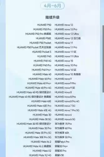 华为手机阵容插图