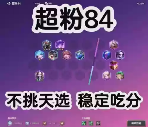 掉粉阵容插图1