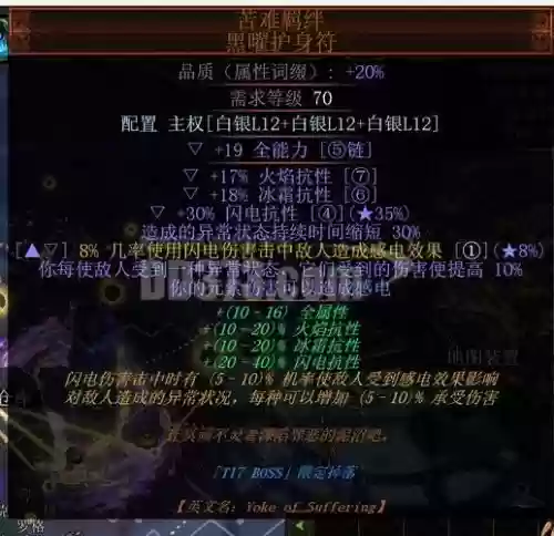 流放之路3.3穿越装备插图