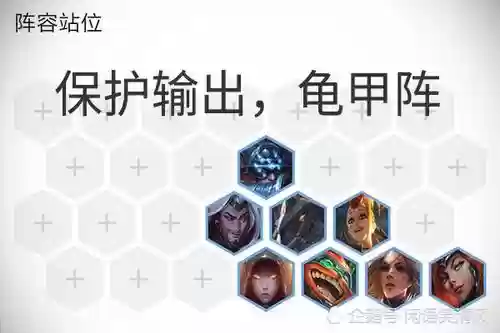 奥德赛阵容详解
