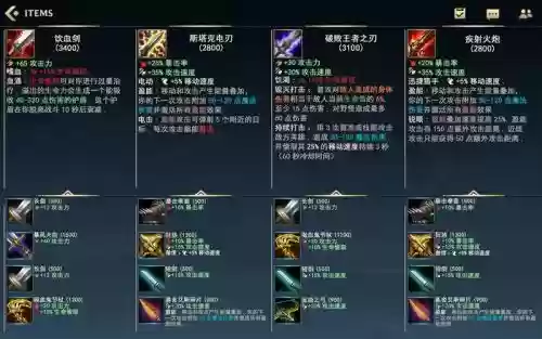 英雄联盟装备被动冷却缩减