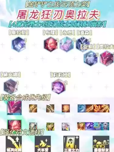 神将屠龙阵容插图