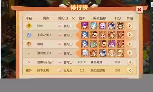 法系最强助战阵容搭配图